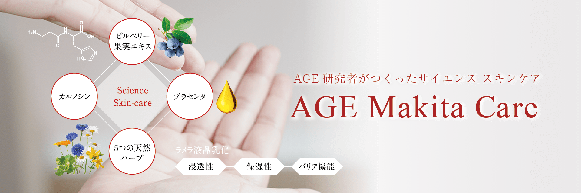 AGE牧田-美容シリーズ
